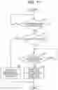 Fig. 12 - IMAGE FORMING APPARATUS, CONTROL METHOD THEREFOR, AND PROGRAM