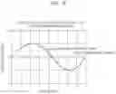 Fig. 07 - Image forming apparatus and intermediate transfer member