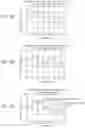 Fig. 12 - Image forming apparatus and intermediate transfer member
