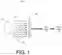 Fig. 02 - Coherent optical holographic imaging