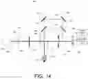 Fig. 14 - Coherent optical holographic imaging