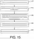 Fig. 15 - Coherent optical holographic imaging