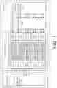 Fig. 02 - Hybrid system-on-chip for power and performance prediction and control