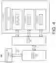Fig. 05 - Hybrid system-on-chip for power and performance prediction and control