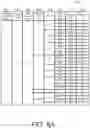Fig. 06 - Hybrid system-on-chip for power and performance prediction and control