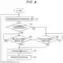 Fig. 07 - Communication device