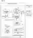 Fig. 06 - Diagnosis apparatus and diagnosis method
