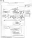 Fig. 08 - Diagnosis apparatus and diagnosis method