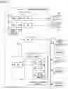 Fig. 10 - Diagnosis apparatus and diagnosis method