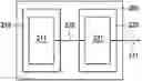 Fig. 01 - Safety module for a safe operation of an automation system assembly