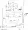 Fig. 02 - Method for operating a machine tool by adapting a precompiled machine model