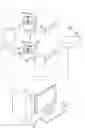 Fig. 01 - Plant evaluation device, plant evaluation method, and program