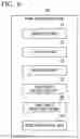 Fig. 07 - Plant evaluation device, plant evaluation method, and program