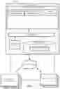 Fig. 03 - Generating control settings for a chemical reactor