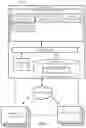 Fig. 06 - Generating control settings for a chemical reactor
