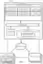 Fig. 08 - Generating control settings for a chemical reactor