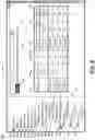 Fig. 07 - DETERMINING OPTIMAL MATERIAL AND/OR MANUFACTURING PROCESS