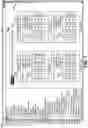 Fig. 08 - DETERMINING OPTIMAL MATERIAL AND/OR MANUFACTURING PROCESS