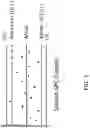 Fig. 02 - Predictive process control for a manufacturing process