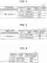 Fig. 09 - QUALITY MANAGEMENT APPARATUS, QUALITY MANAGEMENT METHOD, AND NON-TRANSITORY COMPUTER READABLE MEDIUM