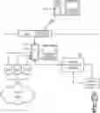 Fig. 01 - Enhanced work order generation and tracking system