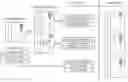Fig. 01 - Data synthesis for autonomous control systems