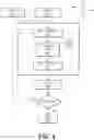 Fig. 05 - Path planning for autonomous moving devices