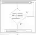 Fig. 02 - Moving method for self-moving device and self-moving device