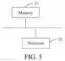 Fig. 04 - Method for controlling vehicle speed for autonomous driving, electronic device, and computer-readable storage medium