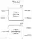 Fig. 08 - Phase detection circuit, clock generation circuit and semiconductor apparatus using the phase detection circuit