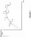 Fig. 03 - Headset clock synchronization