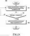 Fig. 09 - Electronic device and method for controlling selective display of graphic objects