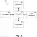 Fig. 12 - Digital device detox element and method
