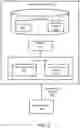 Fig. 03 - Managing electrical power delivery to a peripheral device in a vehicle