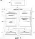 Fig. 02 - Power configuration component including selectable configuration profiles corresponding to operating power characteristics of the power configuration component