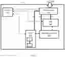 Fig. 02 - Energy-aware computing system