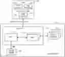 Fig. 01 - Intelligent power saving mode for solid state drive (ssd) systems