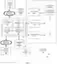 Fig. 08 - METHOD AND SYSTEM OF AUGMENTED-REALITY SIMULATIONS