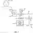 Fig. 07 - Control of a computer via distortions of facial geometry