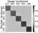 Fig. 01 - Eye tracking apparatuses configured for degrading iris authentication