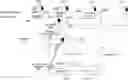 Fig. 01 - Eye gesture tracking