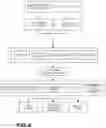Fig. 06 - Gaming Cognitive Performance