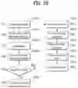 Fig. 19 - Mobile terminal and control method therefor