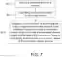Fig. 14 - Calculation method of correlation search window ignoring some pixel data and navigation device using the same