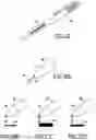 Fig. 07 - Active stylus