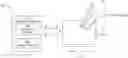 Fig. 01 - Baseline update for input object detection