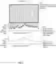 Fig. 03 - Baseline update for input object detection