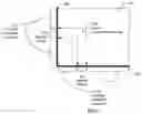 Fig. 04 - Baseline update for input object detection