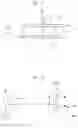 Fig. 03 - Input device