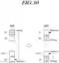 Fig. 32 - Touchscreen display device, touch driving circuit, and driving method